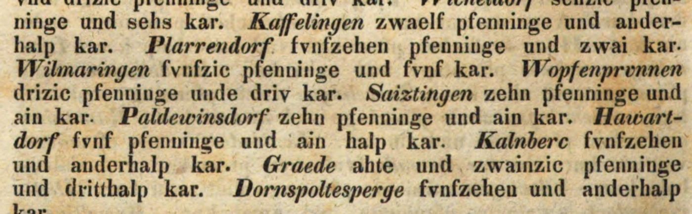 Erstmals verzeichnet: „Paldewinsdorf“ und „Hawartdorf“ im ältesten Herzogsurbar