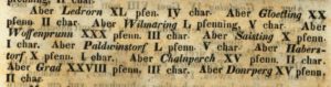 Marchfutter für den Herzog: Paldwinstorf und Haberstorf im Straubinger Urbar