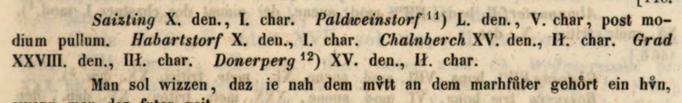 „Paldweinstorf“ und „Habartstorf“: das Marchfutter nach dem alten Buch