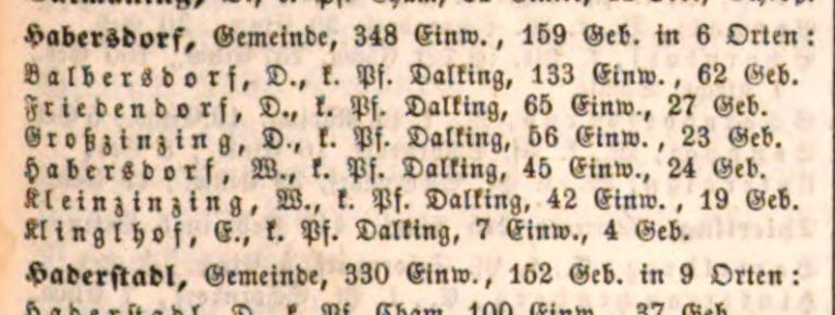 Spätestens 1861: Balbersdorf gehört zur Gemeinde Habersdorf