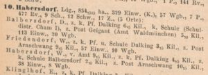 Volkszählung 1885: Balbersdorf mit 113 Einwohnern und 20 Wohnhäusern