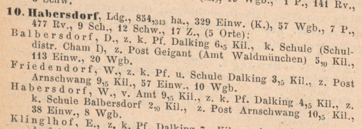 Volkszählung 1885: Balbersdorf mit 113 Einwohnern und 20 Wohnhäusern